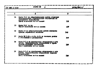 Альбом 13 Сметы Часть 1