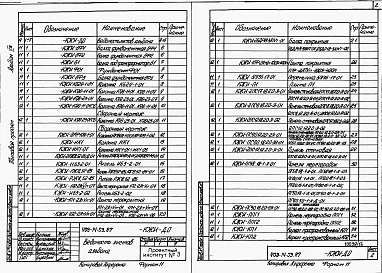 Альбом 8 Чертежи строительных изделий заводского изготовления 