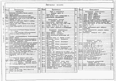 Альбом 2 Технология производства. Отопление и вентиляция. Силовое электрооборудование. Электрическое освещение. Автоматизация. Связь и сигнализация. Архитектурные решения. Конструкции железобетонные. Конструкции металлические. Строительные изделия. Органи