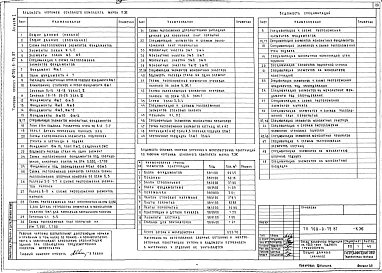 Альбом 1 Общая пояснительная записка. Технология и механизация производственных процессов. Архитектурные решения. Конструкции железобетонные. Конструкции металлические. 