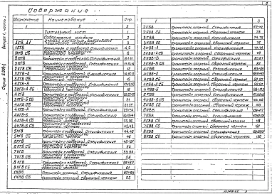 Выпуск 1 Часть 1, 2 Рабочие чертежи