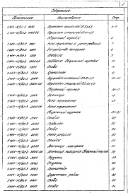 Выпуск 3 Стальные переплеты и пожарные лестницы. Рабочие чертежи