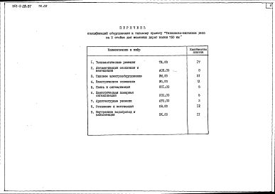 Альбом 4 Спецификации оборудования