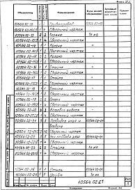 Альбом 1 Сушило барабанное Д=1.2 м; L=6 м производительностью 1.2 т/ч для бентонита на газе. Рабочая документация
