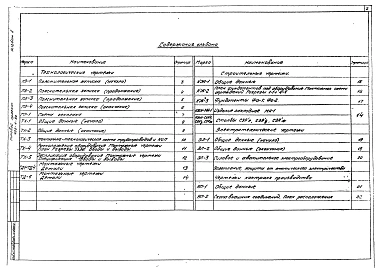 Альбом 1 Пояснительная записка, чертежи технологические, строительные, электротехнические и контроля производства