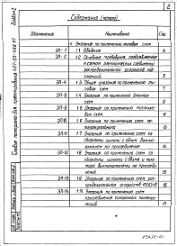 Альбом 1 Схемы принципиальные электрические распределительных устройств и указания по их применению