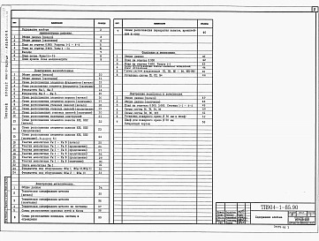 Альбом 5 Архитектурные решения, конструкции железобетонные, конструкции металлические, внутренний водопровод и канализация