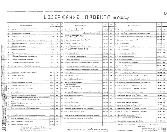 Альбом 5 Чертежи механического оборудования