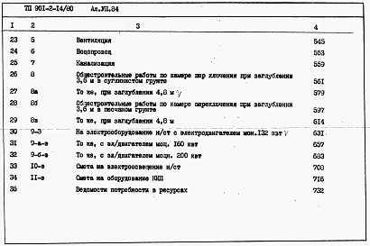 Альбом 7 Сметы