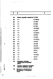 Альбом 10 Сметы (вариант с подвалом)