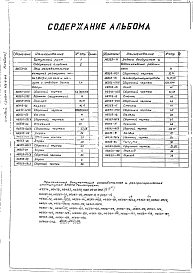 Альбом 1 Рабочие чертежи. Нестандартизированное оборудование
