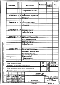 Альбом 2 Автоматизация. Рабочая документация