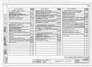 Альбом 1 Архитектурно-строительная, санитарно-техническая и электротехническая части.     
