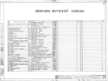 Альбом 1 Рабочие чертежи конторы прораба на три рабочих места