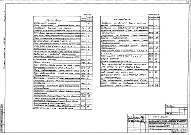 Альбом 1 Технология производства, силовое электрооборудование, электрическое освещение, автоматизация санитарно-технических систем, связь и сигнализация