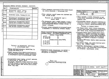 Часть 01. Архитектурно-строительные чертежи ниже отм. 0.000. Раздел 01-1 Здание с ленточными фундаментами