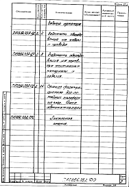 Альбом 5 Тепловой контроль и автоматика. Проект. Сушило фильтрационное для литейных полуформ на газе