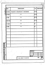 Альбом 6 Ведомости потребности материалов