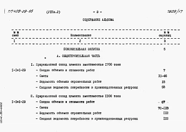 Альбом 8 Сметы к архитектурно-строительной и санитарно-технической частям. ВЫПУСК 2 Стационарный вариант / в сборном железобетоне /