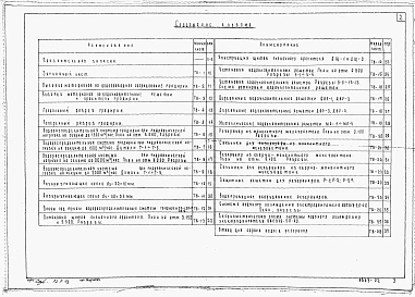 Альбом 6 Технологическое оборудование