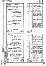 Альбом 6 Блок производственных и бытовых помещений. Электротехническая часть: задания заводам-изготовителям на щиты станции управления