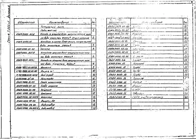 Выпуск 5 Катодная защита бака-аккумулятора емкостью 2000 м³ КЗБА 2000.00. Рабочие чертежи