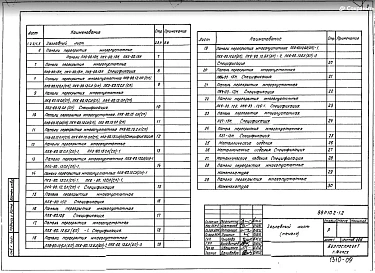 Часть 10.2-1.2 Железобетонные изделия