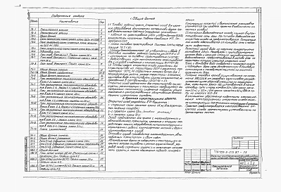 Альбом 1 Пояснительная записка, генеральный план, технологические и электротехнические решения, наружные сети водоснабжения и канализации.    