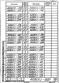 Альбом 5 Клапан шиберный дымовоздушный 1400х1400 (левый). Рабочая конструкторская документация