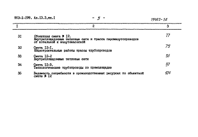 Альбом 13.3 Сметы. Книга 1-3