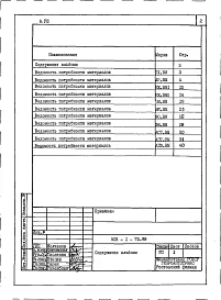 Альбом 8 Ведомости потребности в материалах     