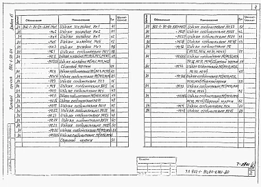 Альбом 6 Подземная часть. Изделия   