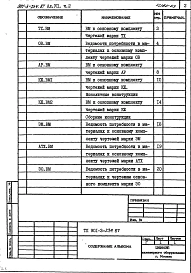 Альбом 7. Ведомости потребности в материалах. Часть 1 — Отстойники и фильтры (из типового проекта № <a href="/catalog/155169/">901-3-233.87</a>). Часть 2 — Контактные камеры.