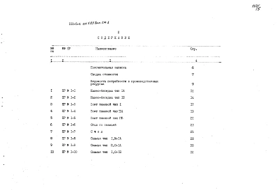 Альбом 5.85 Сметы. Выпуск СМ-1