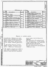 Альбом 7 Электрооборудование, автоматизация. Задание заводу-изготовителю (основной вариант)