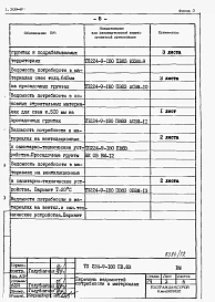 Альбом 7 Ведомость потребности в материалах.     
