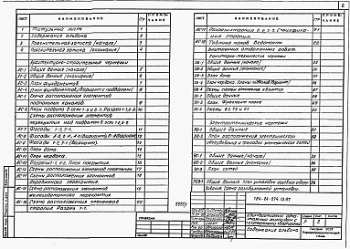 Альбом 1 Архитектурно-строительная, санитарно-техническая и электротехническая части