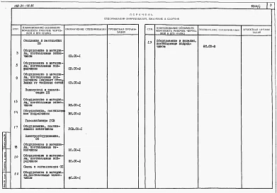 Альбом 5 Спецификации оборудования