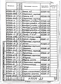 Альбом 1 Сушило для поверхностной подсушки литейных полуформ размером 3000х2600, на газе Н5326