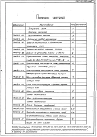 Альбом 3 Техно-рабочий проект теплового контроля ТРН 3413
