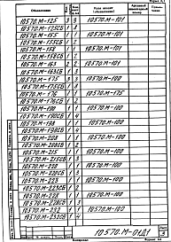 Состав альбома. Проект 10570 ПечьАльбом 3 Механизмы плавильной печи с выкатным подом. Рабочая документация