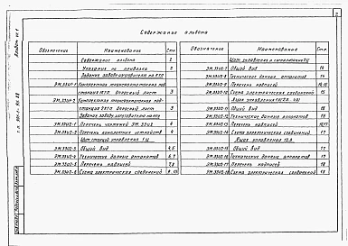 Альбом 7 Часть 1 Задание заводам изготовителям на комплектные электротехнические устройства
