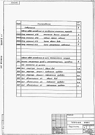 Альбом 4 Задания заводам-изготовителям на низковольтные комплектные установки.  Часть 1 - Реагентное хозяйство на 2 основных реагента. Часть 2 - Отделения на 3 дополнительных реагента.