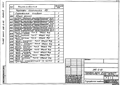 Альбом 4 Автоматизация сантехустройств. Часть 1 Задание заводу на изготовление щитов. Щит системы. Тип 3 