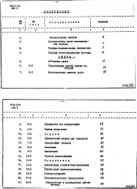 Альбом 4 Сметы и технико-экономическая часть