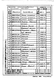 Альбом 1 Технические условия и конструкторская документация