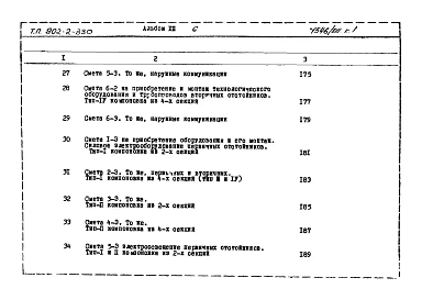 Альбом 13 Сметы Часть 1