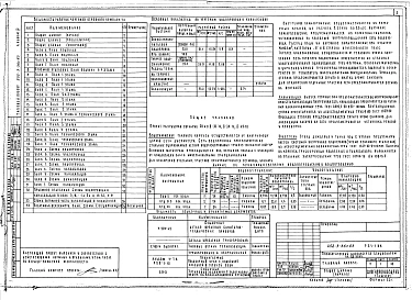 Альбом 4 Водопровод и канализация