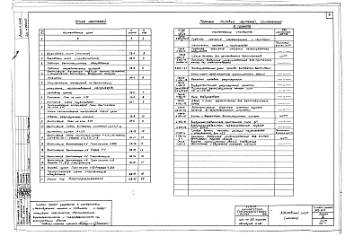 Альбом 2 Чертежи санитарно-технических систем и устройств.