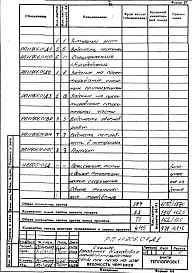 Альбом 1 Рабочий проект
